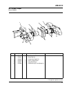 Parts And Maintenance Manual - (page 227)