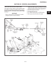 Service And Repair Instructions - (page 21)