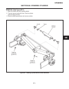 Service And Repair Instructions - (page 91)