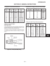 Service And Repair Instructions - (page 115)