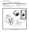 Service And Repair Instructions - (page 238)
