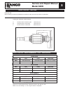 Service And Repair Manual - (page 8)