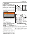 Dealer's Manual - (page 17)