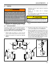 Safety, Operation And Maintenance Manual - (page 51)