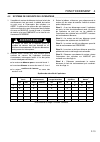 Safety And Operating Manual - (page 35)