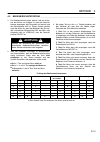 Safety And Operating Manual - (page 83)