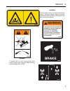Safety & Operation Manual - (page 7)