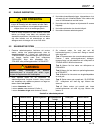 Safety & Operation Manual - (page 51)
