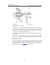 Installation Manual - (page 106)