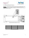Technician Manual - (page 14)