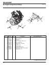 Parts & Maintenance Manual - (page 136)
