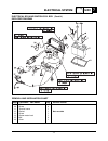 Service Manual - (page 223)