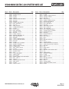 Operator's Manual & Parts List - (page 11)