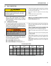 Safety & Operation Manual - (page 15)