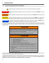 Safety & Operation Manual - (page 32)