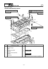 Service Manual - (page 192)