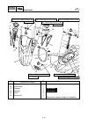 Service Manual - (page 374)