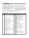 Parts And Maintenance Manual - (page 134)