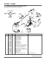 Parts And Maintenance Manual - (page 206)