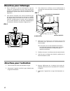 Owner's Manual And Instructions - (page 32)