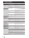 Quick Reference Manual - (page 202)