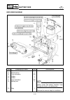 Service Manual - (page 530)