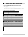 Installation Manual - (page 63)