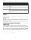Product Manual - (page 97)