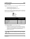 Configuration And Operation Manual - (page 21)