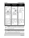 Configuration And Operation Manual - (page 46)