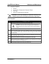 Configuration And Operation Manual - (page 55)