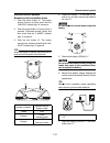 Service Manual - (page 244)