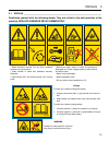 Safety, operation and maintenance manual - (page 15)