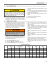 Safety, operation and maintenance manual - (page 25)