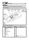 Supplementary Service Manual - (page 40)