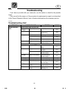 Owner's/operator's Manual - (page 100)