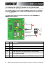 Hardware user manual - (page 36)
