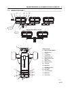 Parts & Maintenance Manual - (page 33)