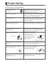 Operation And Installation Manual - (page 27)