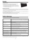 Operation And Installation Manual - (page 84)