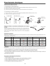 Operation And Installation Manual - (page 94)