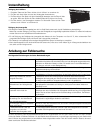Operation And Installation Manual - (page 114)