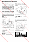 Owner's/operator's Manual - (page 6)