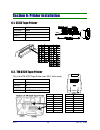 Service manual - (page 49)