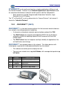 Service manual - (page 65)