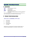 Service manual - (page 121)