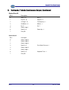 Service manual - (page 123)