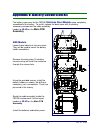 Service manual - (page 141)