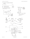 Installation & Operation Manual - (page 82)