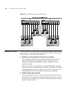 Implementation Manual - (page 64)